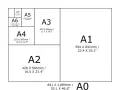Schemat rozmiarów papieru serii A, od A0 do A7. Największy A0, a najmniejszy A7. Wymiary A4 to 210 x 297 mm.