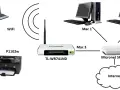 Schemat sieci: laptop, drukarka P1102w, router TL-WR741ND, dwa komputery Mac, router Micronet SP605K i Internet. Jak połączyć urządzenia przez Wi-Fi Direct.