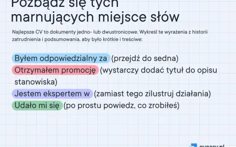 Porady do tworzenia CV: unikaj fraz typu "byłem odpowiedzialny za", "otrzymałem promocję", "jestem ekspertem", "udało mi się". Stwórz zwięzłe, dwustronicowe CV.