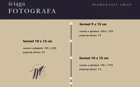 Ściąga fotografa: drukowanie zdjęć w standardowy rozmiar, np. 9x13 cm (3:2) lub 10x13 cm (4:3).