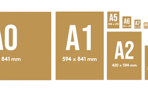 Zestawienie formatów papieru od A0 do A4, w tym A3, z ich wymiarami.