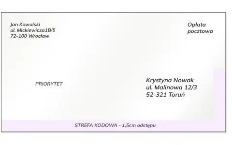 Koperta z dopiskiem na kopercie: Jan Kowalski, Wrocław; Krystyna Nowak, Toruń; PRIORYTET; Opłata pocztowa; STREFA KODOWA.