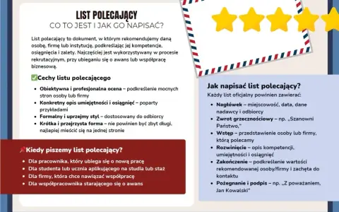 Jak nadać list polecający? Poradnik wyjaśnia, czym jest list polecający, jakie ma cechy, kiedy go pisać i jak go skonstruować.