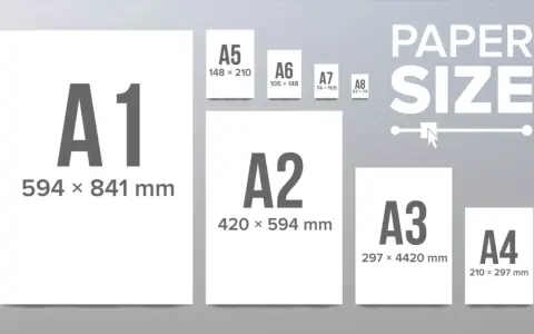 Różne rozmiary papieru A, od A1 do A8, pokazujące ich wymiary. Idealne do wyboru odpowiedniego formatu wydruku.