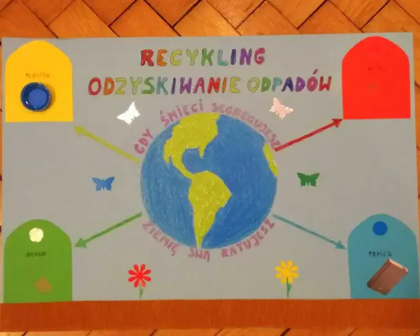 Plakat "Jak zrobić plakat" o recyklingu. Ziemia otoczona motylami i strzałkami wskazującymi na pojemniki na plastik, szkło, papier i metal.